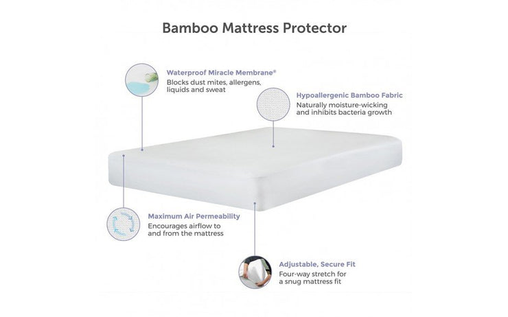 Bamboo 'Naturals' Mattress Protector