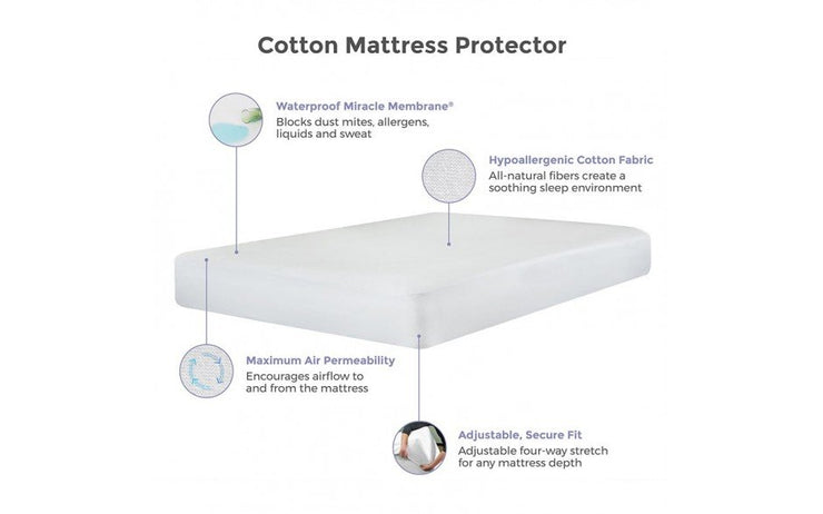 Cotton 'Naturals' Mattress Protector
